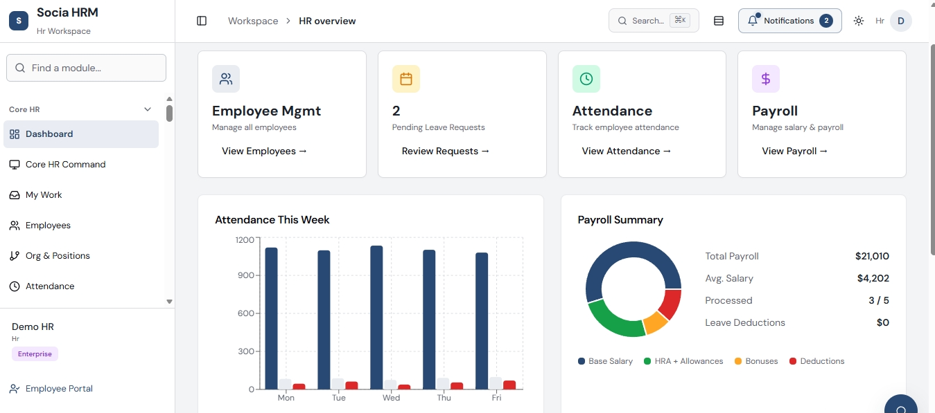 SOCIA HRM — Complete Human Resource Management interface